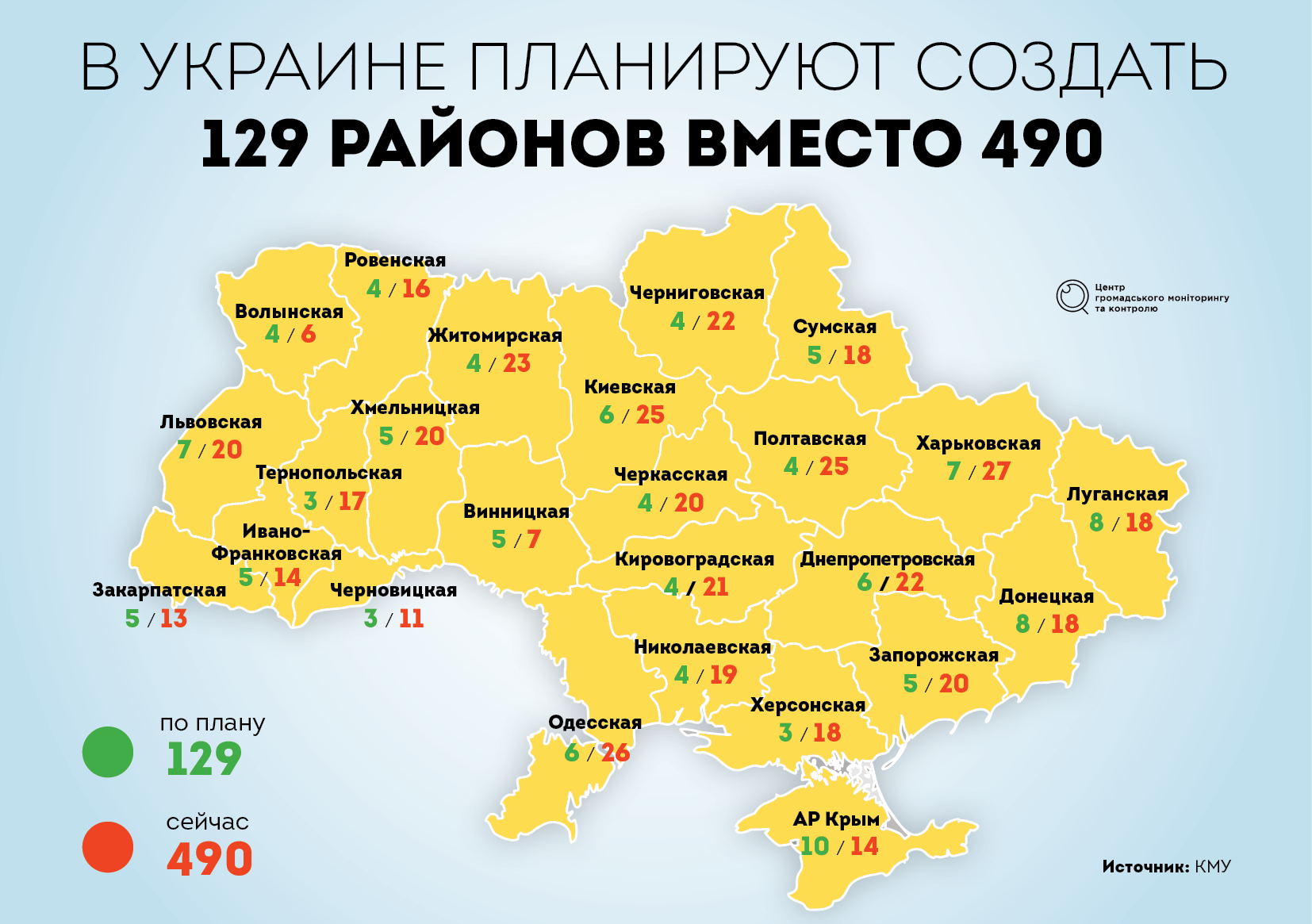 Украина какой район. Украина районы и области. Районы Украины на карте. Украина по областям и районам. 490 Районов Украины.