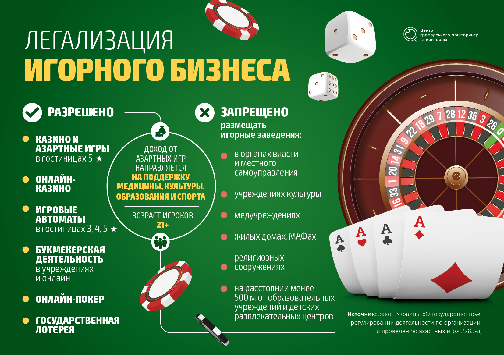 PinCO bet download